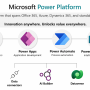 microsoft_power_platform_overview_almbok.png