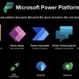 power_platform_microsoft_almbok.com.png