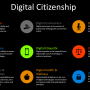 digital_citizenship_almbok.com.png